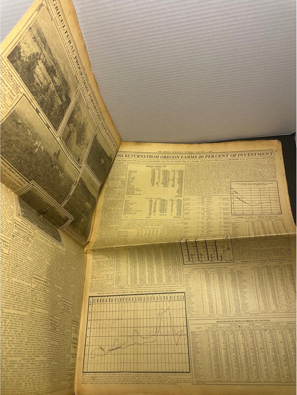 1925 Morning Oregonian New Year’s Edition Portland Oregon Newspaper - Picture 5 of 12